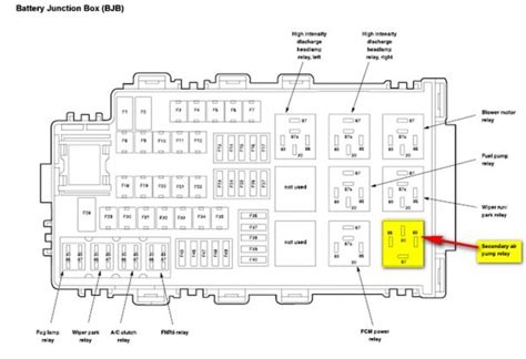 2014 fusion fuse box diagram